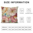 thumbnail image 5 of PHYHOO Spring Summer Flower Decorative Throw Pillow Covers, Pink Rose Floral Wreath Porch Outdoor Home Decor, Plaid Farmhouse Couch Cushion Case White, 5 of 5