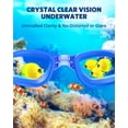 thumbnail image 3 of Lunettes de Natation, Lunettes de Natation Sans Fuite Protection Complète Adulte Hommes Femmes Jeunes, 3 of 7