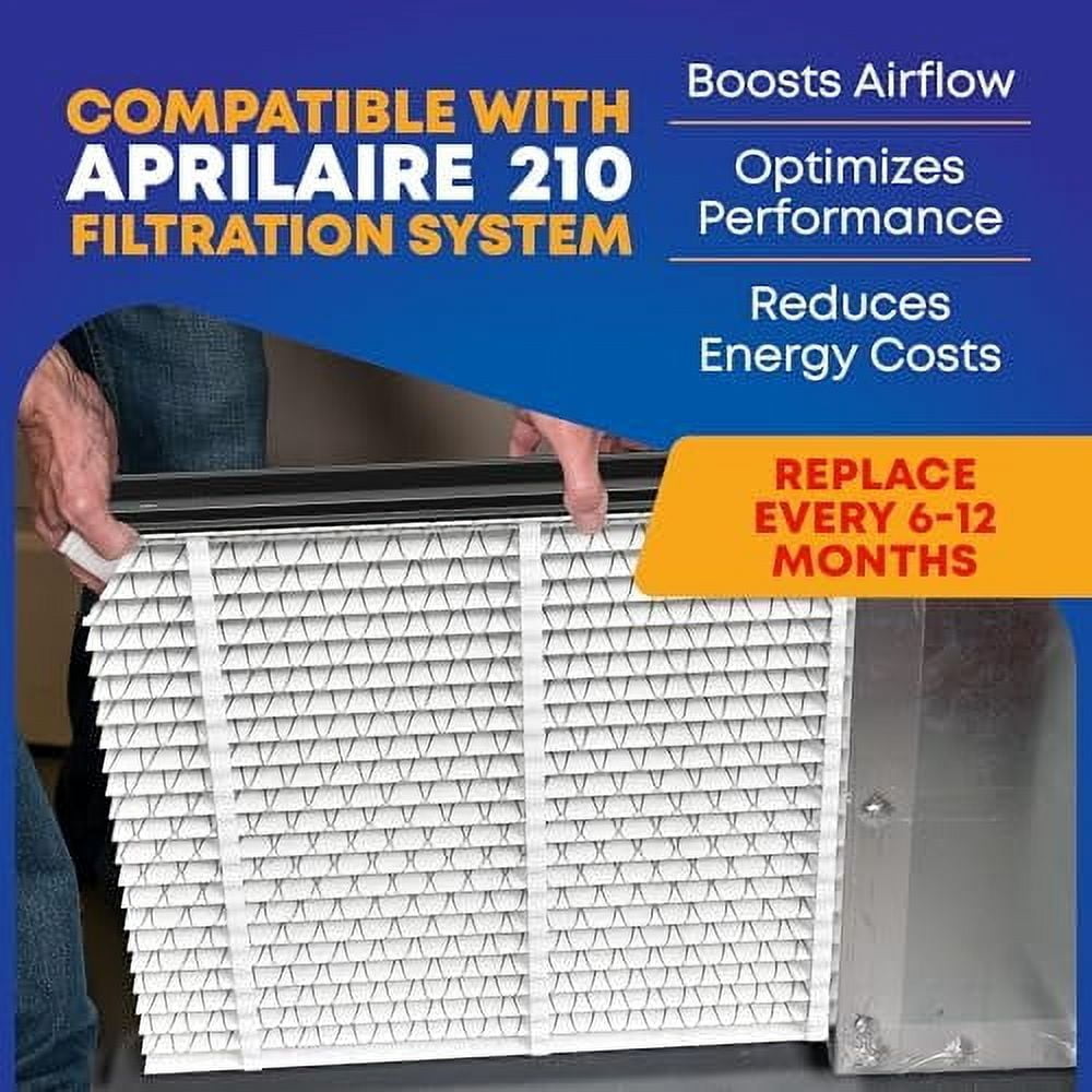 FilterLux Replacement Filters campatibel with AprilAire 213 - Replacement Filter 2 Pack MERV 11 Rated Air Filters, Furnace Filters, Air Conditioner Filter, AC Filters, HVAC Filter
