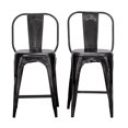 thumbnail image 2 of Coast to Coast Industrial Style Black Counter Height Dining Chair - Set of 2, 2 of 6