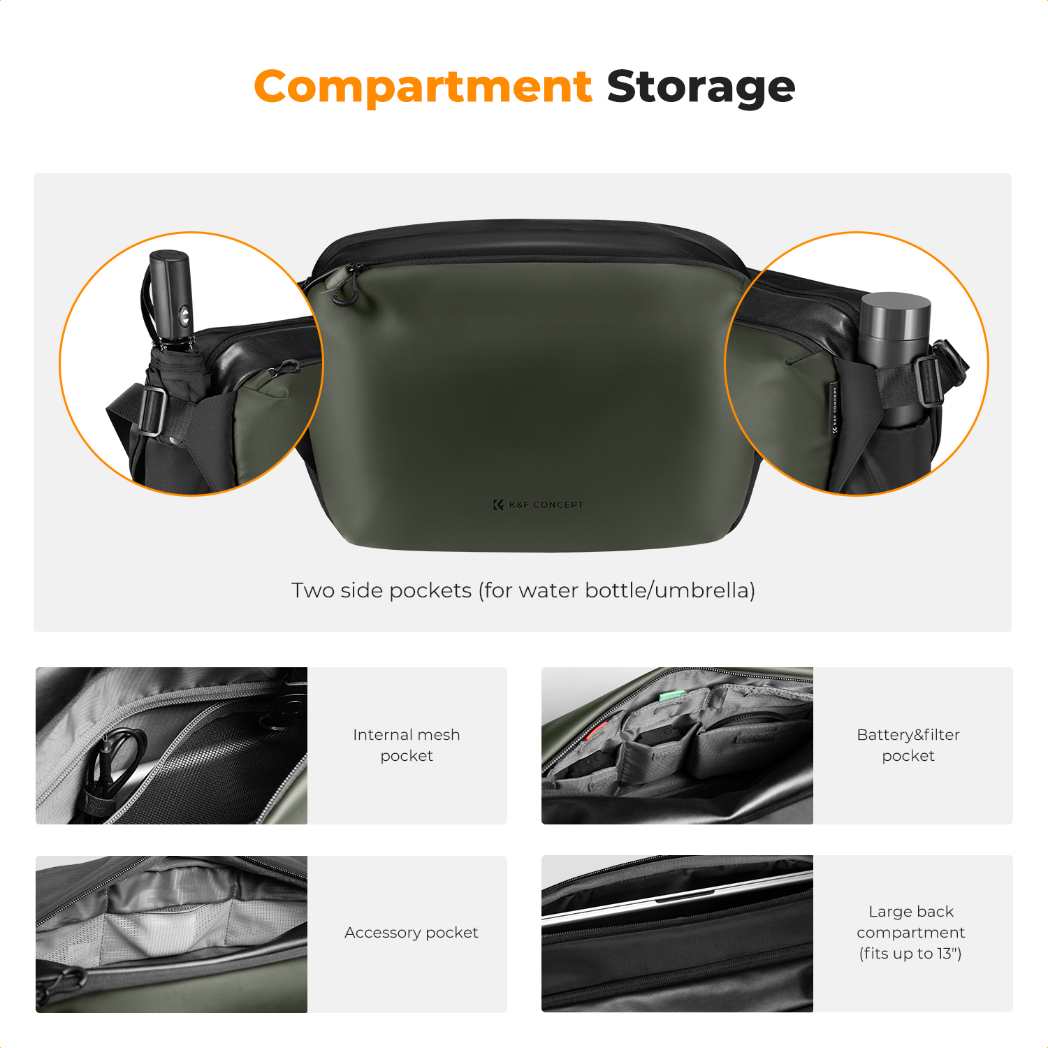 K&F CONCEPT 2 in 1 Sling Bag 12L Everyday Shoulder Bag & Multifunction Photography Crossbody Camera DSLR Backpack Portable Bag, Green