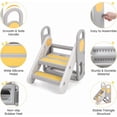 thumbnail image 7 of Towallmark Toddler Step Stool for Bathroom Sink, Kids Standing Tower, 3 Step Stool with Safety Handles for Kitchen, Bed, Toilet Potty Training, Non-Slip Three Step Ladder for Child Learning, 7 of 7