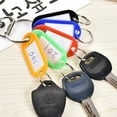 thumbnail image 4 of 1 Pack Tough Plastic Key Tags with Split Ring Label Window,Name Tags and Labels,Adapt to USB Drive,Key Chains with Label Tags,Pets Key Id Tags,Small Luggage Tags,White, 4 of 9