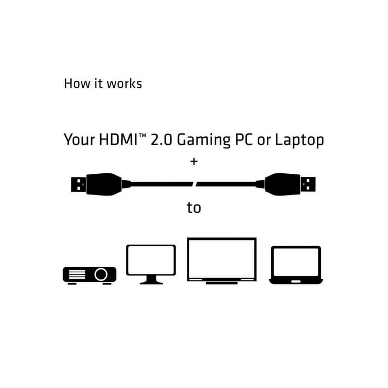 Câble HDMI 2.0 essentiel PcCom 30AWG 4K CCS 3m