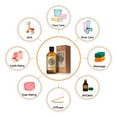 thumbnail image 5 of AKARZ Mango Essential Oils 3.38 fl.oz./100ml Pure And Naturel Aromatherapy Face Body Skin Care Massage Aroma Perfume Oil, 5 of 7