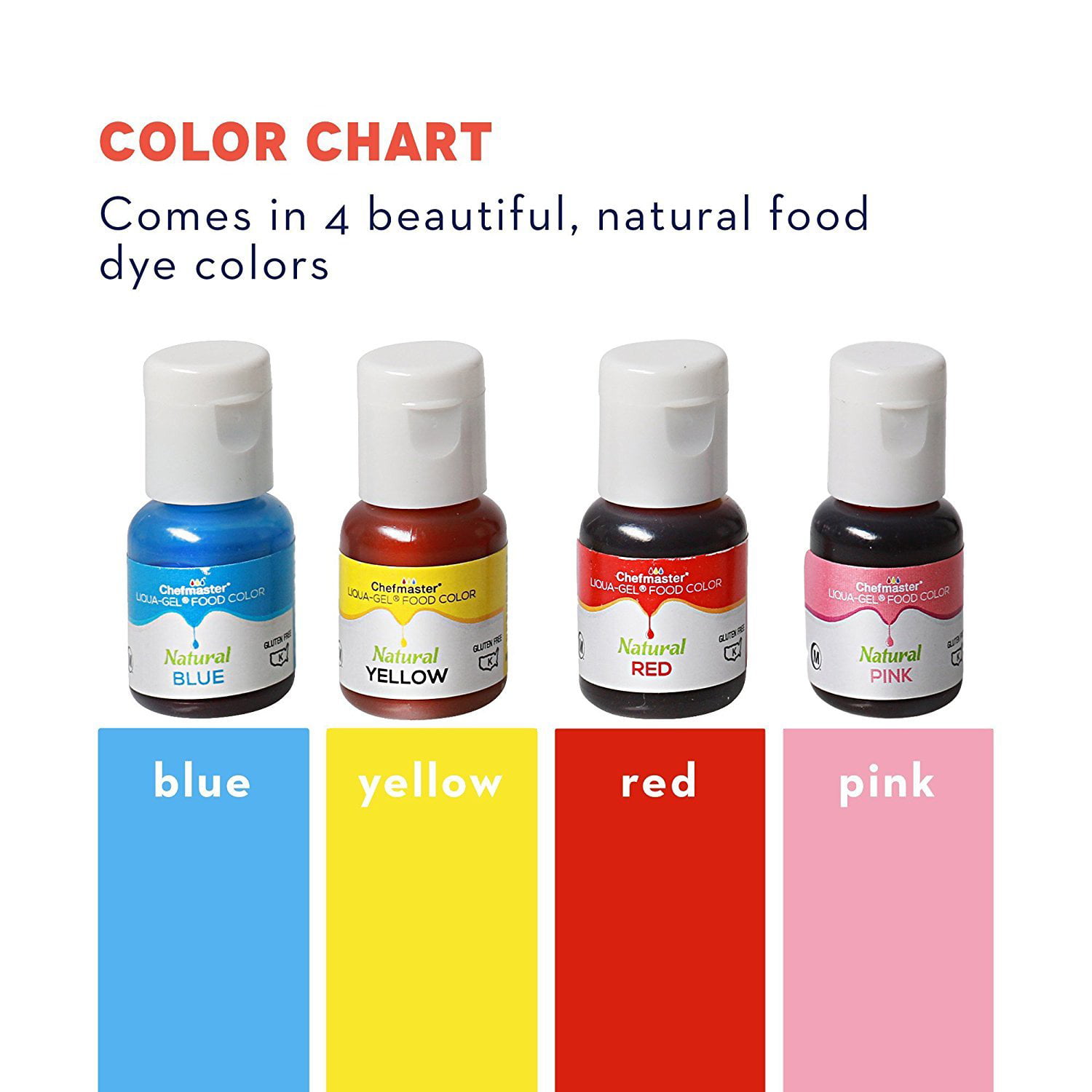 Chefmaster Liqua Gel Color Chart