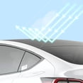 thumbnail image 3 of 2x parasol para techo de coche, cubierta de techo solar, accesorios de protección solar, cubiertas de techo corredizo para coche, Protector de visera plateado, 3 of 8