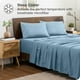 thumbnail image 2 of Juego de fundas de almohada Bare Home Premium 1800 King 20 x 36 azul claro 2 unidades, 2 of 6