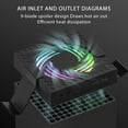 thumbnail image 4 of Cooling Fan for Xbox Series X Console, Temperature-Controlled Cooling Fan System 2 Holders for Controller Headphone Low Noise RGB Light 2 USB Ports for Charging & Data, 4 of 14