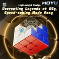 thumbnail image 3 of NEW 2023 MoYu RS3M V5 3X3 Magnetic Magic Speed Cube Stickerless Professional Fidget Toys RS3 M V5 Cubo Magico Puzzle Magnetic Dual, 3 of 6