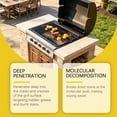 thumbnail image 5 of Taicans Grill Cleaner Heavy Duty Degreaser 100ml – Universal BBQ Cleaning Spray for Gas Charcoal Grills,Removes Grease & Food Residues from Grates Tools,Fast Acting, 5 of 9