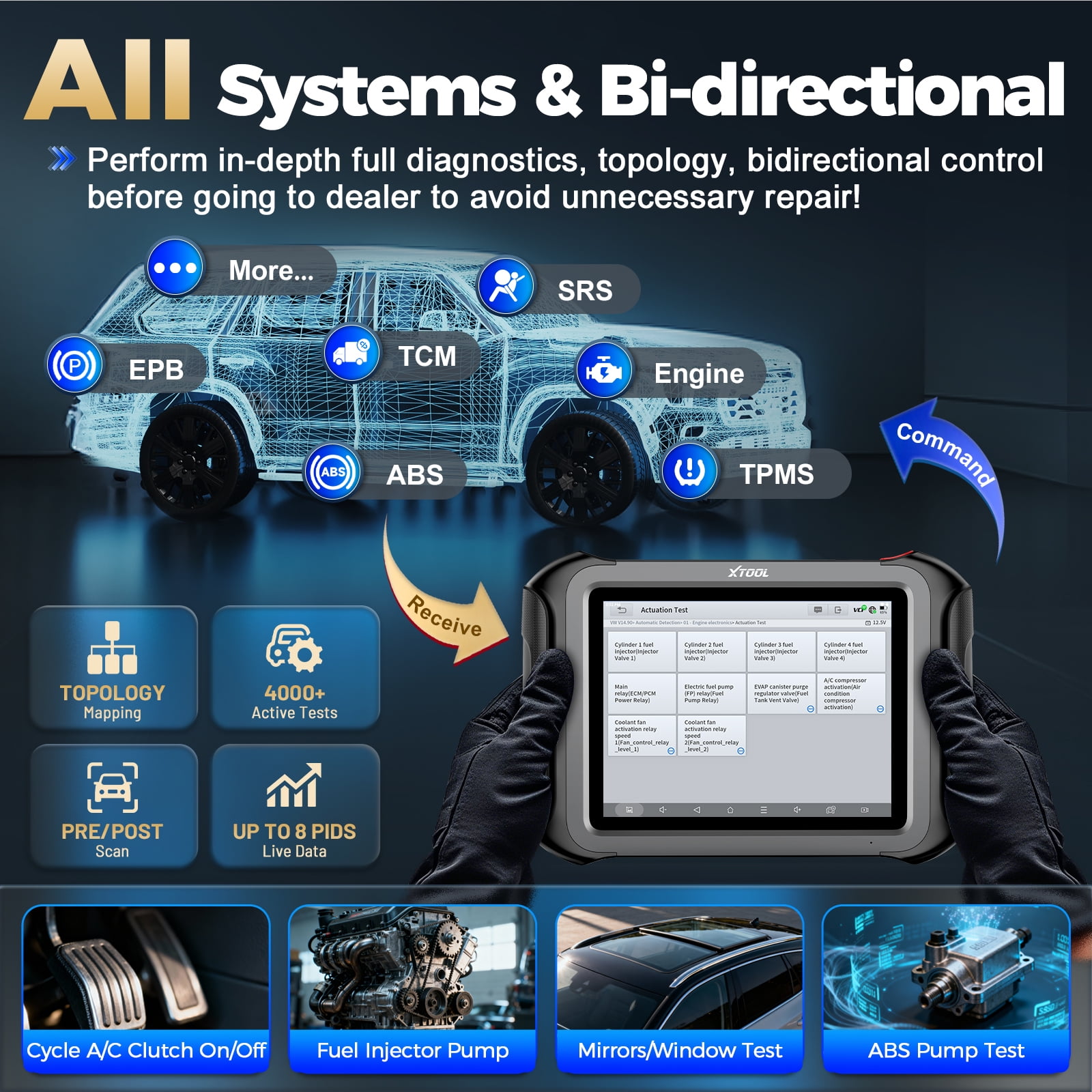 XTOOL D9 MAX Automotive Diagnostic Scanner, Bluetooth Full System Bi Directional Scan Tool, J2534 Repr0gramming Tool, Topology Mapping, 45+ Resets, with KC501 Key Fob Programmer