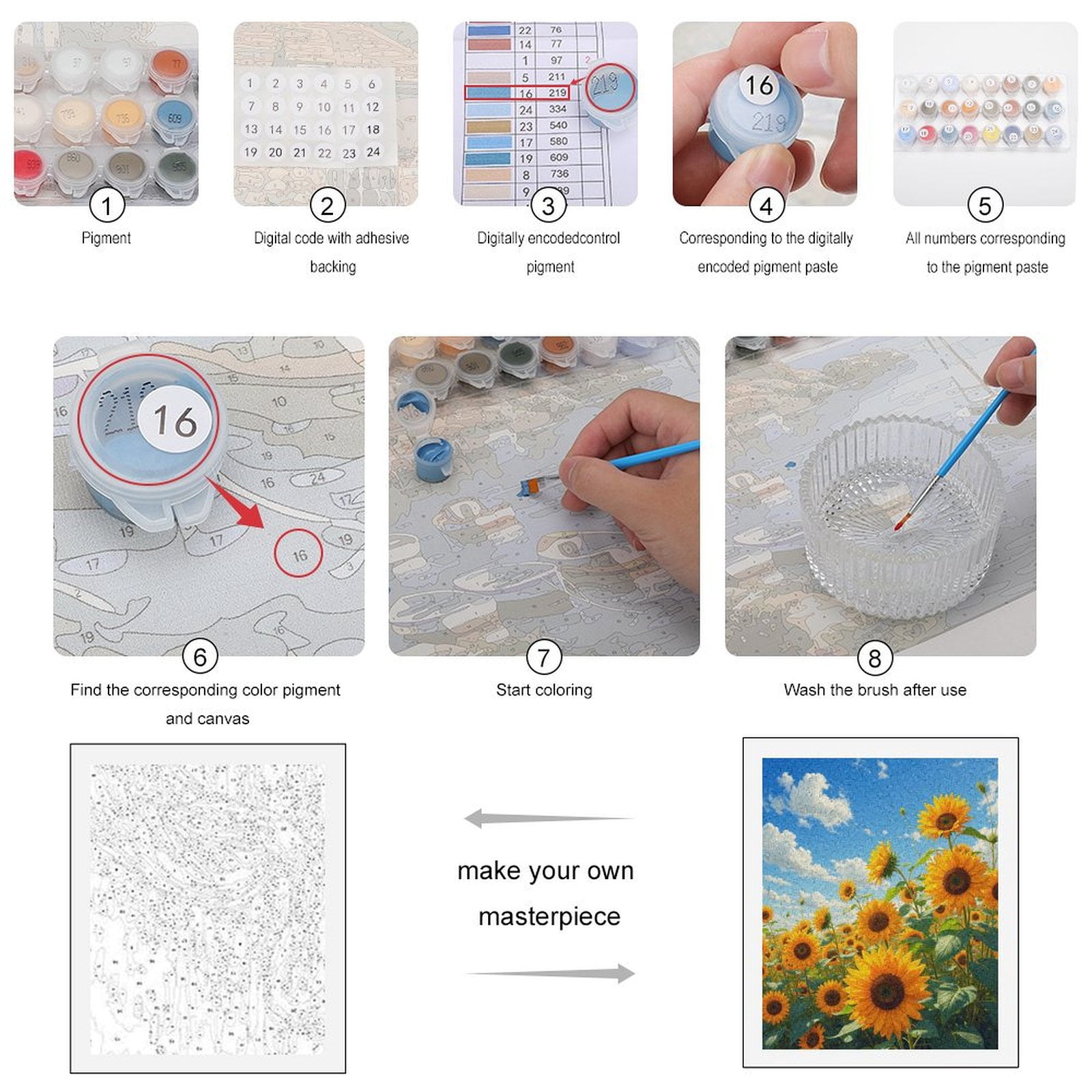 Paint By Numbers Kit for Adults Beginner - DIY Sunny Field Of Blooming Sunflowers Canvas Painting Kits for Adults, Frameless Paint By Number for Adults for Home Wall Decor 16x20 Inch