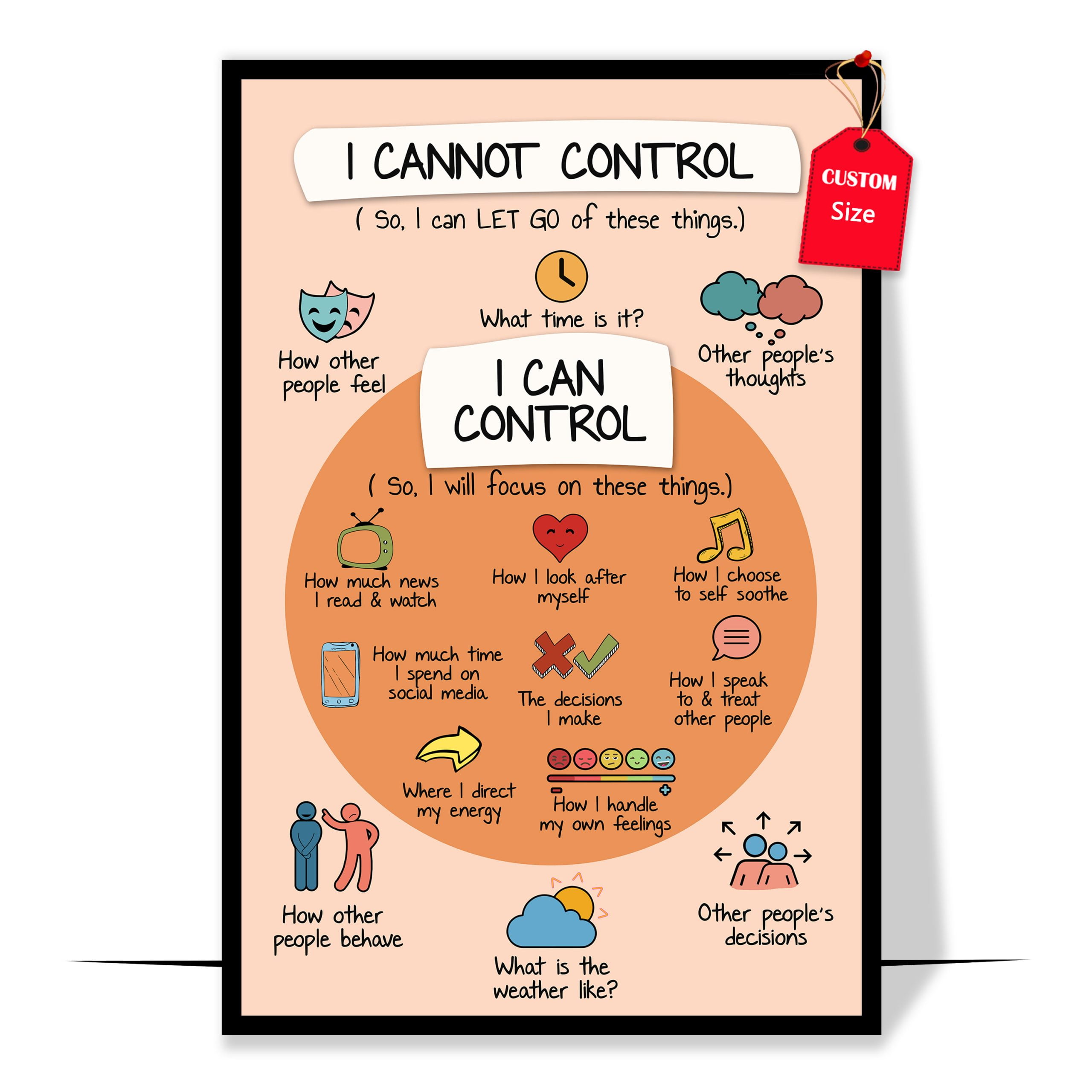 LOLUIS Things I Can Control Poster, Mental Health Poster for Classroom School Counsellor
