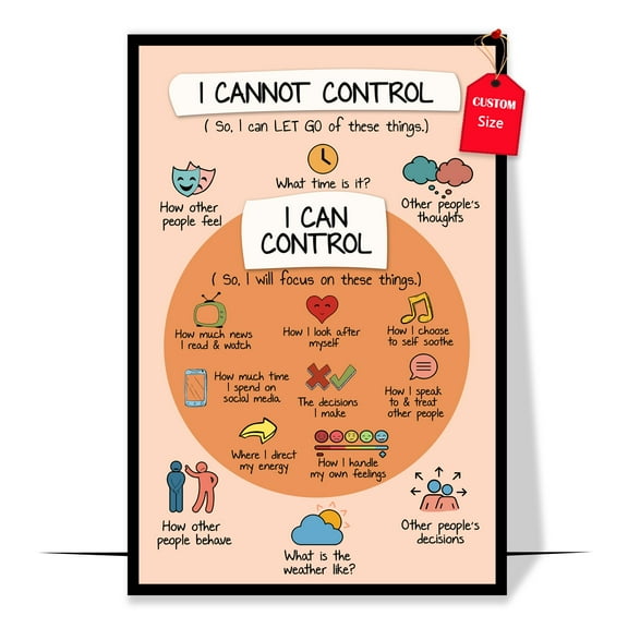 LOLUIS Things I Can Control Poster, Mental Health Poster for Classroom School Counsellor, Therapist Office Decor (Unframed 11"x17")