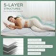 thumbnail image 2 of ABORON 3.5" Thick Floor Mattress Futon Mattress Twin Size Japanese Roll-up Sleeping Mattress Folding Sleeping Pad Breathable Floor Lounger Guest Bed for Camping Couch, 2 of 9