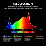 Newest Version Spider Farmer G1000W Dimmable Cost effective Full Spectrum High Yield Commercial LED Grow Light for 5X5