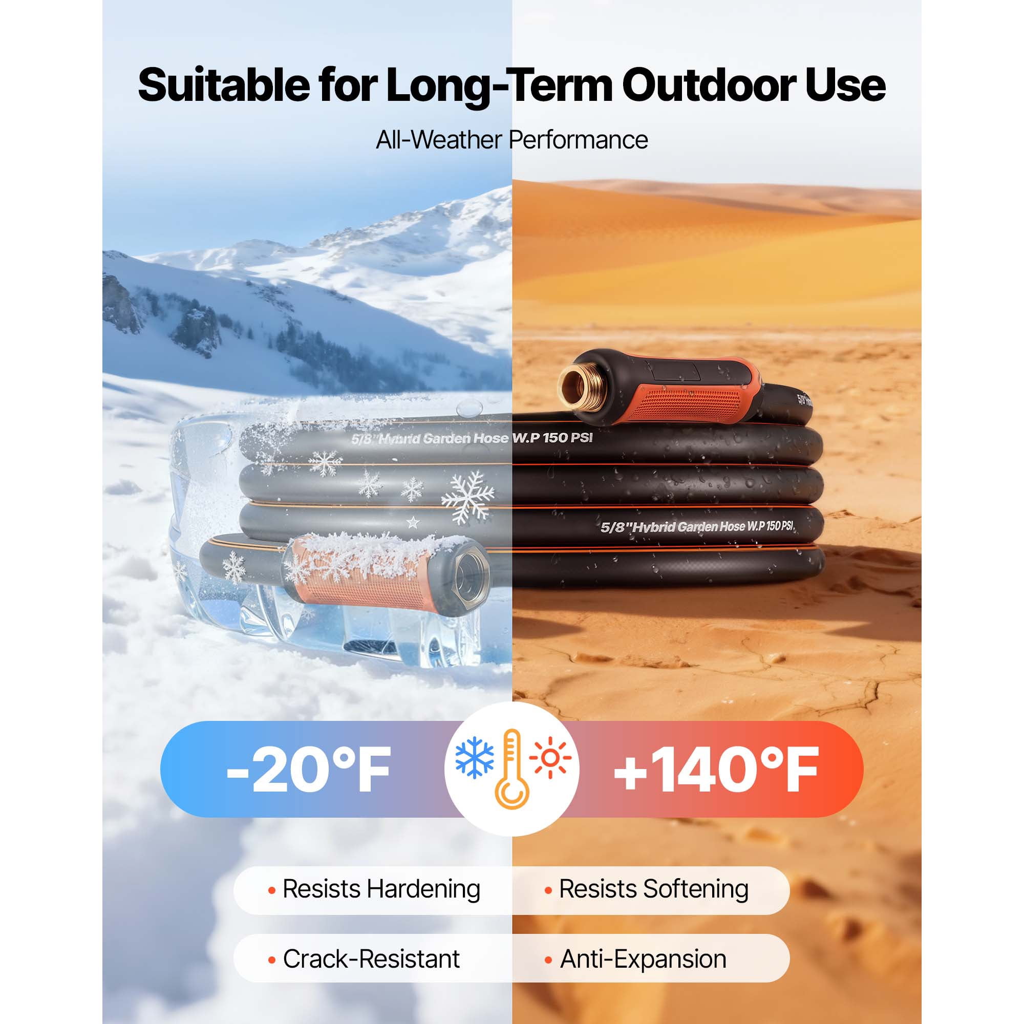 KFFKFF 25 ft 5/8" Durable 4-Layer Rubber Water Hose, 150PSI Working Pressure & 600PSI Burst Strength, Flexible Non-Kink Outdoor Hose with 3/4" Connector, Lightweight Option for Gardening and Cleaning