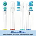 thumbnail image 5 of Aptoco Double Head Replacement Toothbrush Heads Compatible with Oral-B, 8 Count Dual Clean Style Electric Toothbrush Refills for Braun Handles, 5 of 6