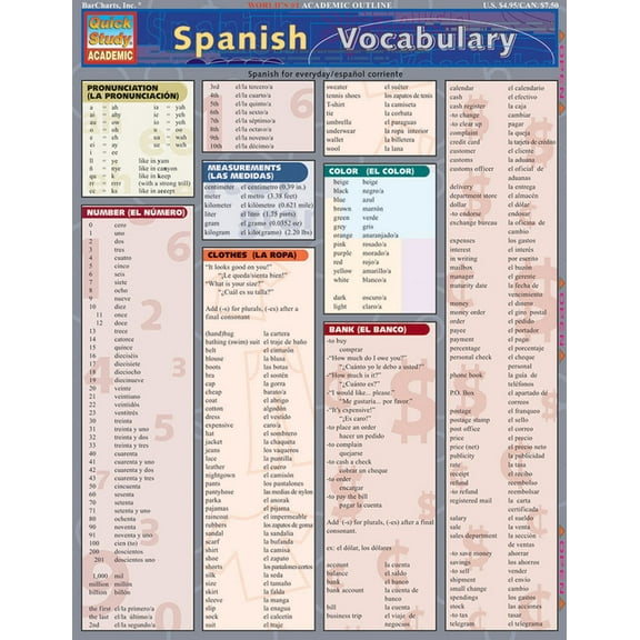 Spanish Vocabulary : a QuickStudy Laminated Reference Guide (Other)