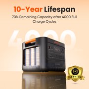 Jackery HomePower 3000 Portable Power Station, Essential 3070Wh Home Backup with 3600W (Surge 7200W) Output for Power Outage, Emergencies, and RV Use