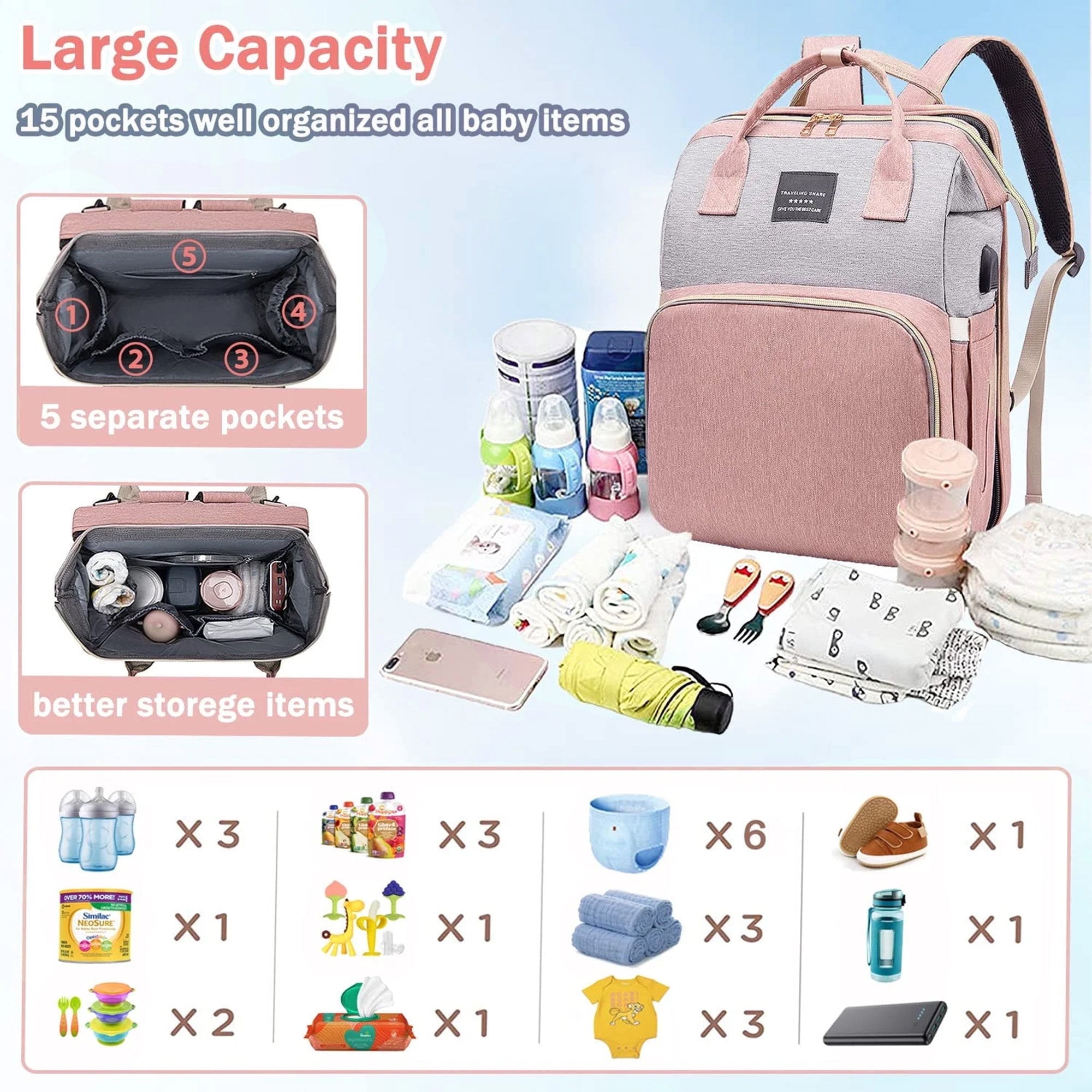 Anoak Baby Diaper Bag Backpack with Changing Station, Large Capacity Baby Bag, Waterproof Travel Backpack with USB Charging Port, Stroller Straps , Baby Shower Gifts