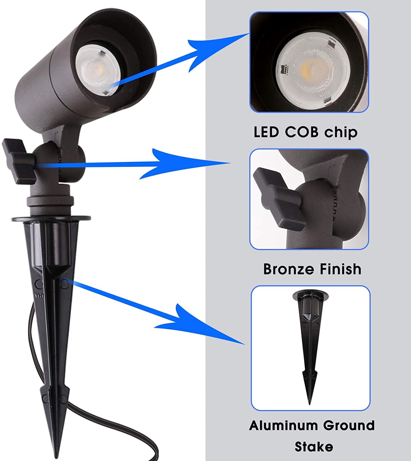 ENERGETIC LED Landscape Spot Lights with Connectors, 12V Low Voltage, 4W, 175LM, Outdoor Waterproof Garden Pathway Lights Wall Tree Flag Spotlights with Spike Stand, 2 Pack