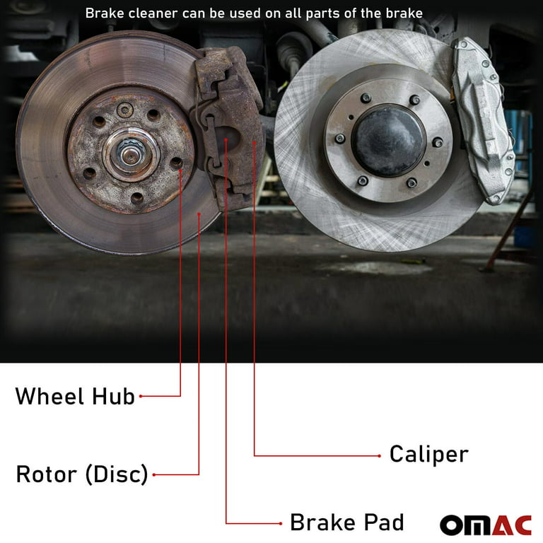 cleaning of all brake parts