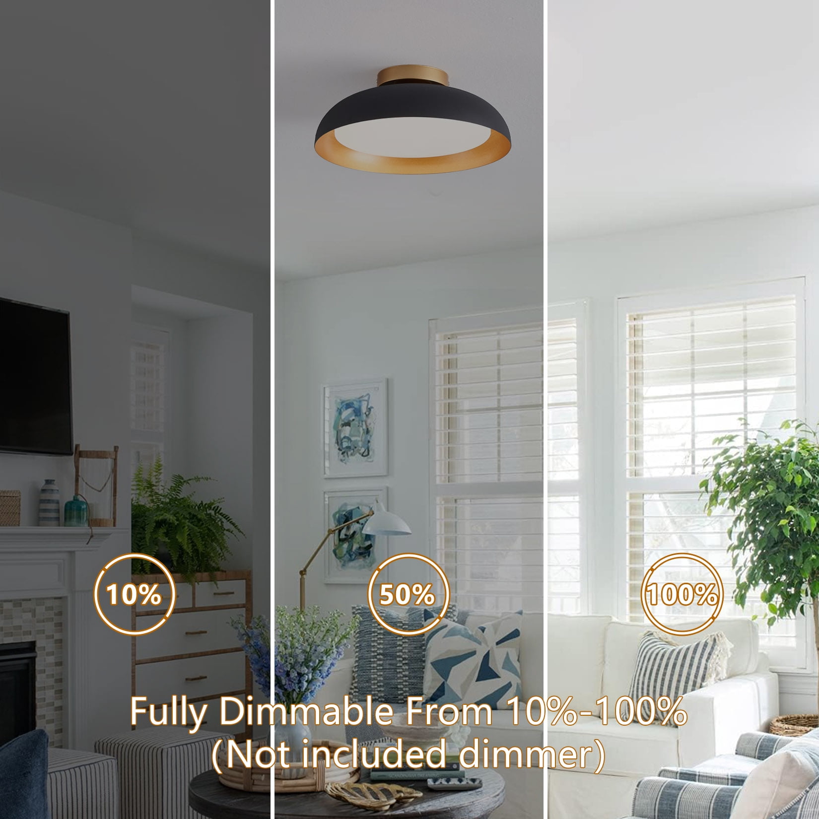 BESTOMINE Flush Mount Ceiling Light,12.5 inch Ceiling Lighting Fixture,Mid Century Light Fixtures Ceiling Mount,5CCT Dimmable/2700K-6000K/20W,Kitchen Lighting Fixtures Ceiling