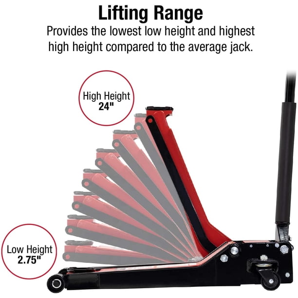 Sunex 6602LP 2 Ton Low Rider Steel Service Jack - Walmart.ca
