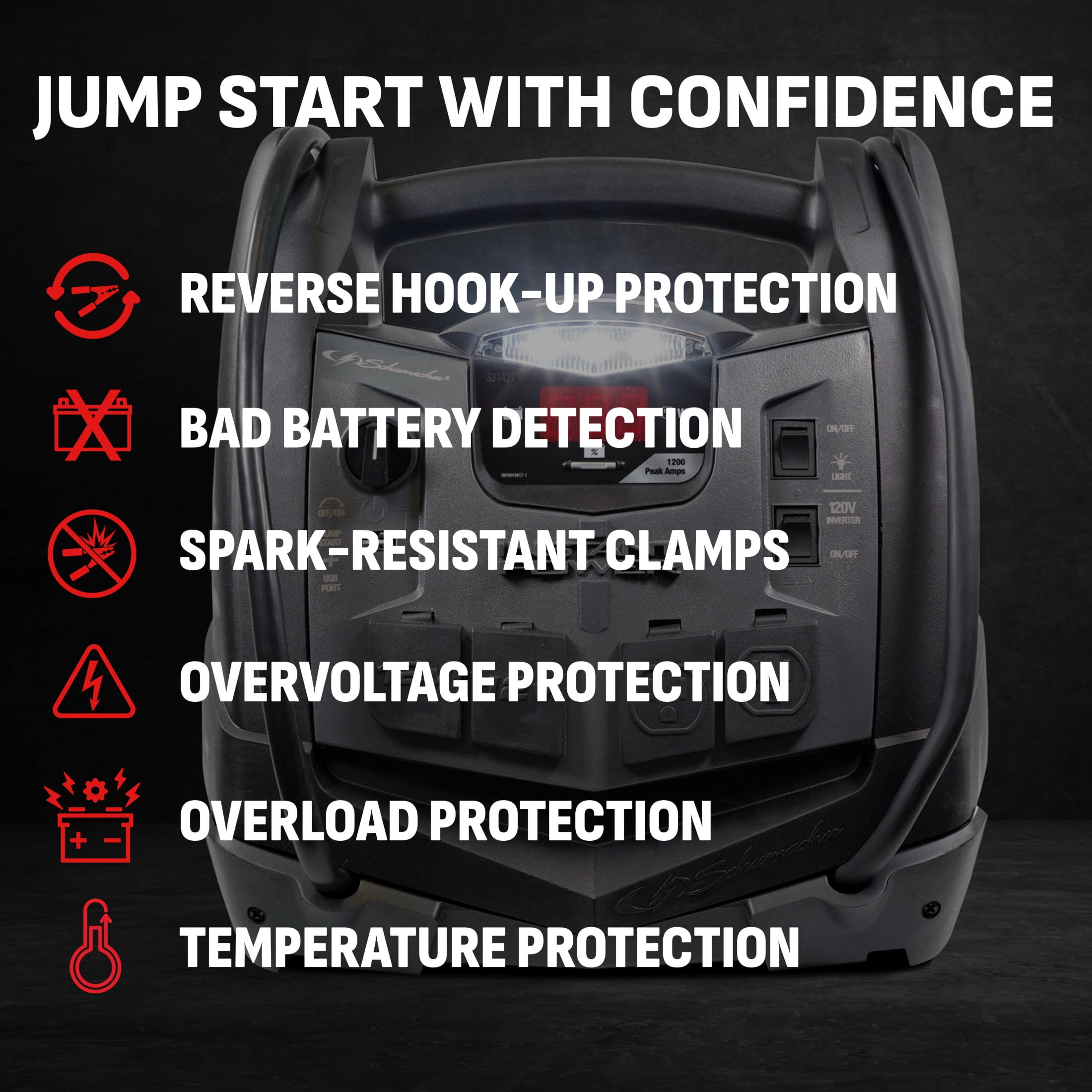 Schumacher Electric 1500A Car Battery Jump Starter and Portable Power Station, 150-PSI Compressor, 200 Continuous/400 Peak Watt Inverter, 12V, SJ1427