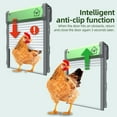 thumbnail image 3 of Labymos Smart Solar-Powered Automatic Chicken Coop Door with Anti-Pinch Functionality - Remote, Manual, Timer & Light Sensor Modes - Waterproof IP67, 30-40m Remote Range - Green Aluminum & ABS Design, 3 of 6