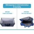 thumbnail image 3 of VENO 2 Pack XL Heavy Duty Foldable College Packing Moving Storage Zipper Bag W/ Reinforced Structure Alternative to Moving Box (Blue), 3 of 8