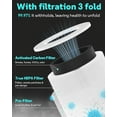thumbnail image 6 of Air Purify Filter for Levoit Core Mini Replacement Filter True 3-in-1 Premium High Efficiency Filter, 6 Fragrance Sponge, 2 Packs, 6 of 8