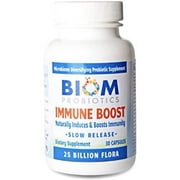 Biom Probiotics Deep Immune Boost Biomsify® probiotics-prebiotics and Biommune Immune Complex to Boost and Support Your Immune System.. Antiviral Formula