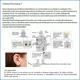 thumbnail image 3 of Nano Audifonos Inalambricos Manos Libres Invisibles Espia 1r (Reacondicionado), 3 of 8