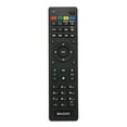 thumbnail image 2 of Owsoo Replacement Remote Control For Mag255 Controller For Mag 250 254 255 260 261 270 IPTV For Set Box, 2 of 5
