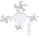 thumbnail image 2 of Luz De Ventilador De Techo, Lámpara De Ventilador Pequeña 3 Velocidades De Viento Para Oficina De Garaje Para Casquillo E26 E27, 2 of 7