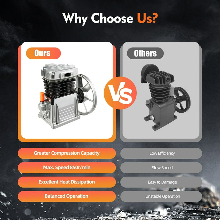 3HP Air Compressor Pump Head Oil Lubricated Air Compressor 960 RPM 2 Cylinders