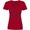 Red, variant on I Roll my Eyes at Your New Years Resolutions Women's V-Neck T-Shirt