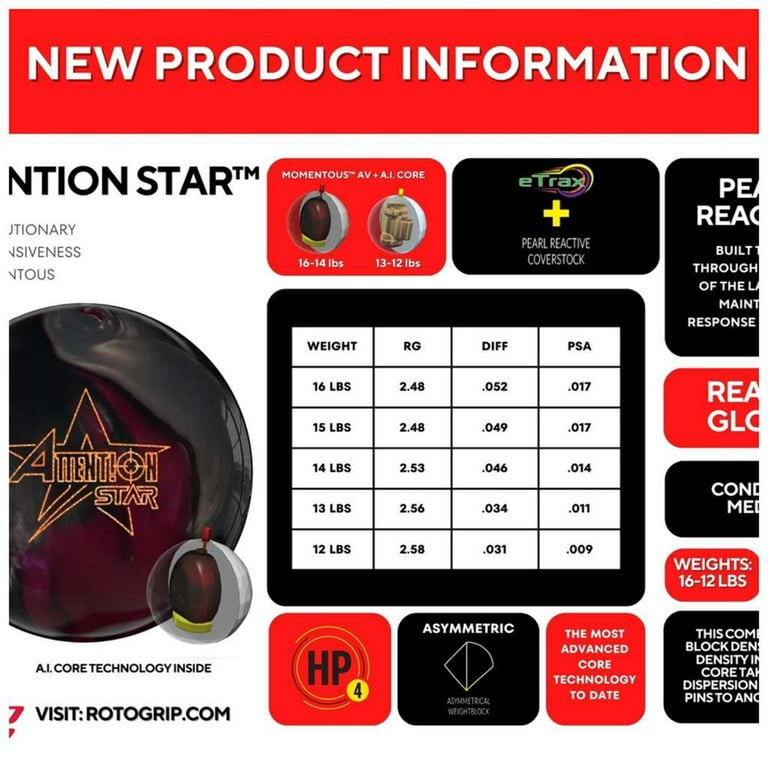 Roto Grip Attention Star Bowling Ball - Berry/Silver/Iron 15 lb