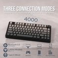 thumbnail image 3 of Teclado mecánico EPOMAKER x Aula F75 Gasket 75% RGB, 3 of 8