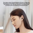 thumbnail image 5 of SK18 Ultra Small Wireless Earphones Feature Advanced Connectivity And Sound Quality Providing Unparalleled Performance And In Ear Convenience, 5 of 8