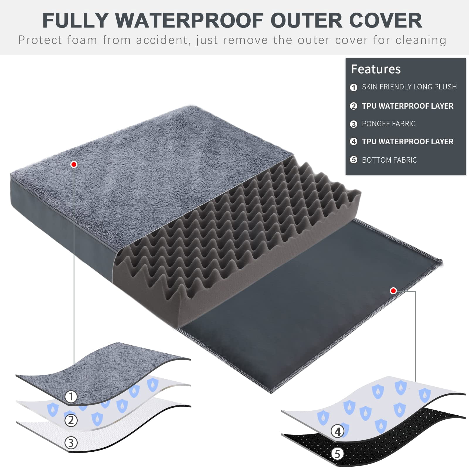 Waterproof Dog Bed Orthopedic Crate Pad with Removable Washable Cover Egg-crate Foam Anti-slip Bottom 23x17 Inch Grey