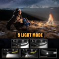 thumbnail image 4 of Lampe de Poche Rechargeable Go Beam 230 Barre de Lampe de Poche LED, 4 of 5