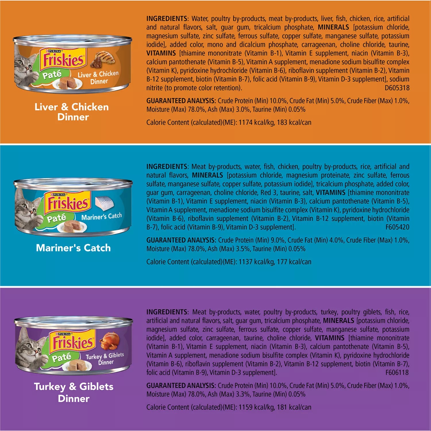 Purina Friskies Pate Wet Cat Food Variety Pack, 5.5 Ounce (60 Count)