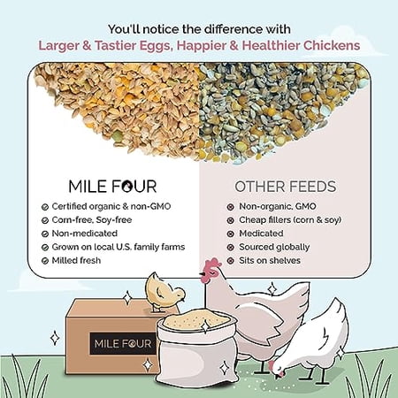 Chicken Feed | Grower | Organic, Non-GMO, Corn-Free, Soy-Free, Non-Medicated Chicken Food | US Grown Grains | 18% Protein | Whole Grain | 23 lbs.