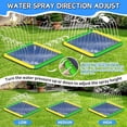 thumbnail image 6 of Splash Pad for Kids & Dogs, 140"-100" Extra Large Non-Slip Sprinkler Splash Pad, Thickened 0.5mm PVC Water Play Mat, Outdoor Water Toy for Backyard Summer Fun, Ideal for Toddlers 3+ Boys Girls, 6 of 9