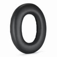 thumbnail image 2 of RHEA- Left+Right Leather Ear Pads Cushions Covers For Bowers & Wilkins Px7 Headphones, 2 of 6