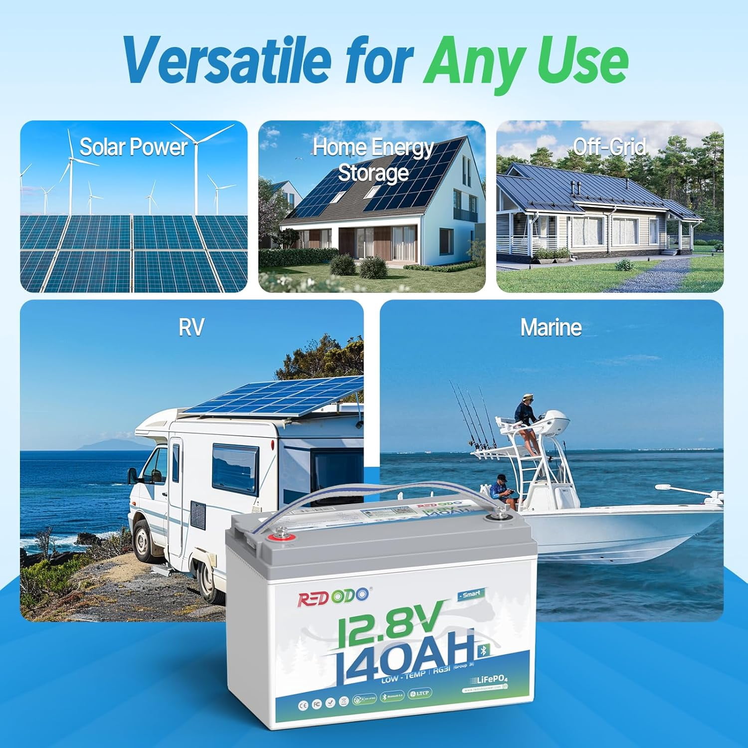 Redodo 12V 140Ah LiFePO4 Battery Smart Bluetooth Group31 Lithium Battery 150A BMS Real-Time Monitoring, Perfect for RVs, Marine, Boat, Solar and off Grid